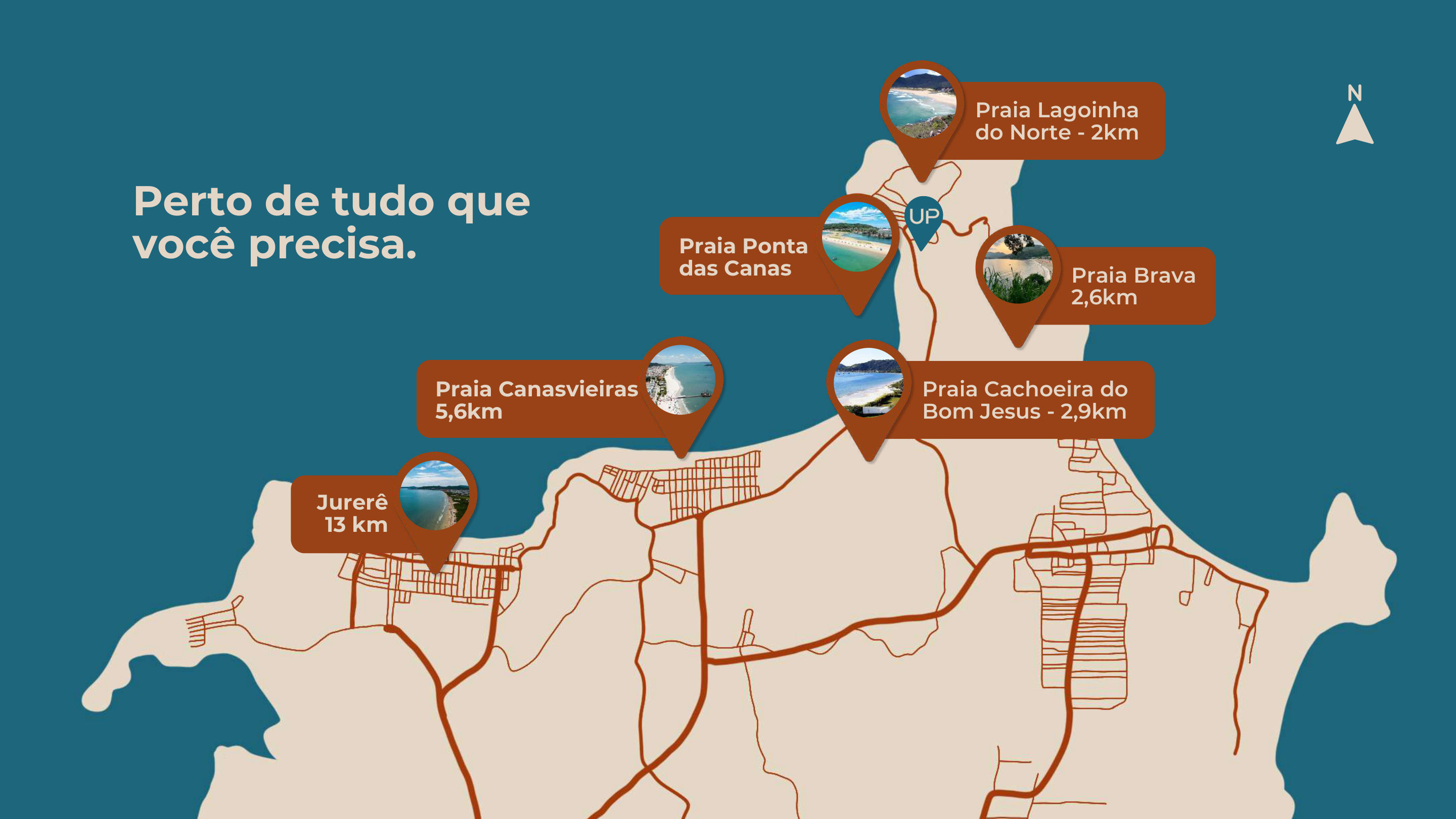Localização